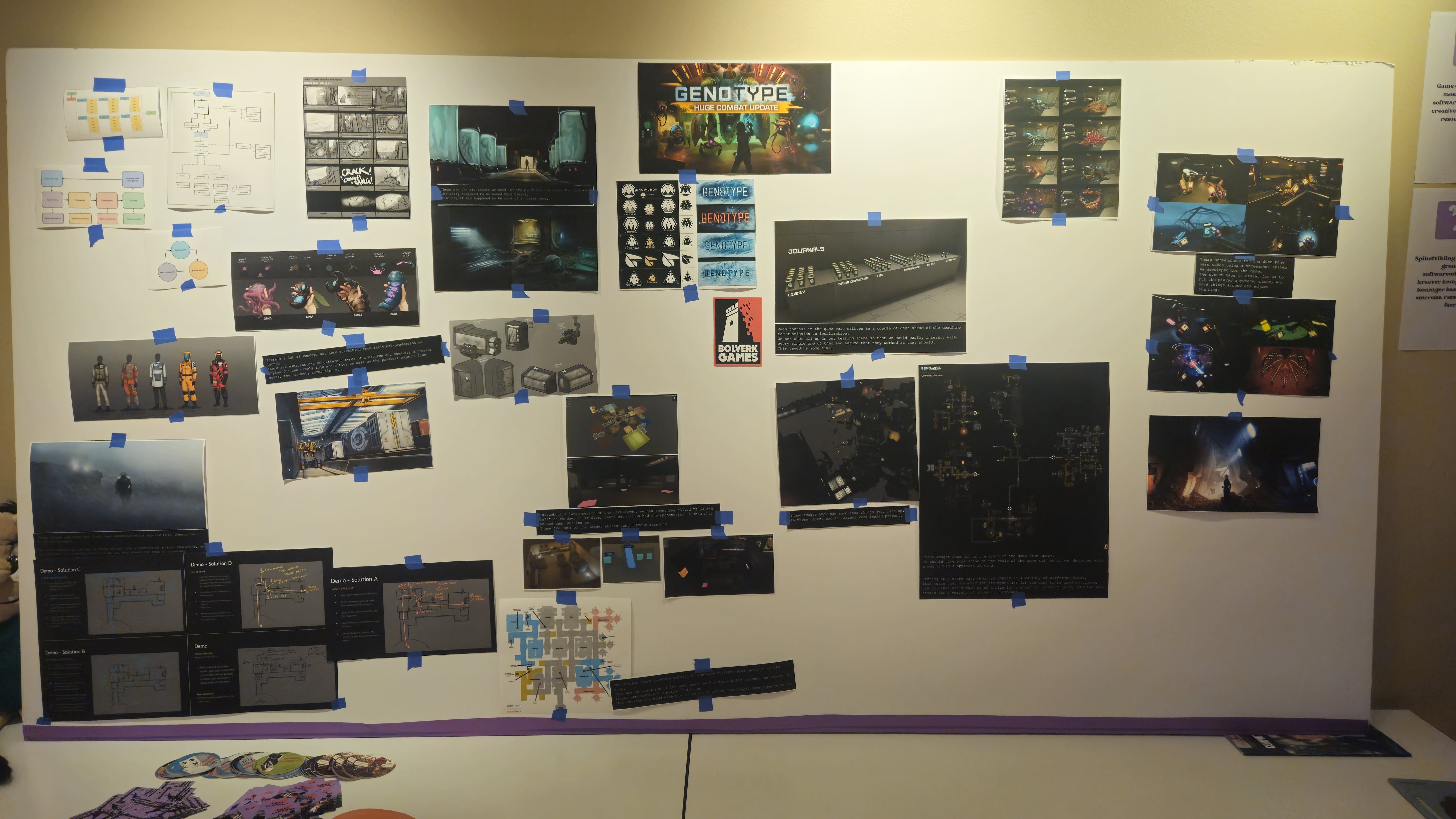 A big collage of various pictures and descriptions showing the development process of Genotype.